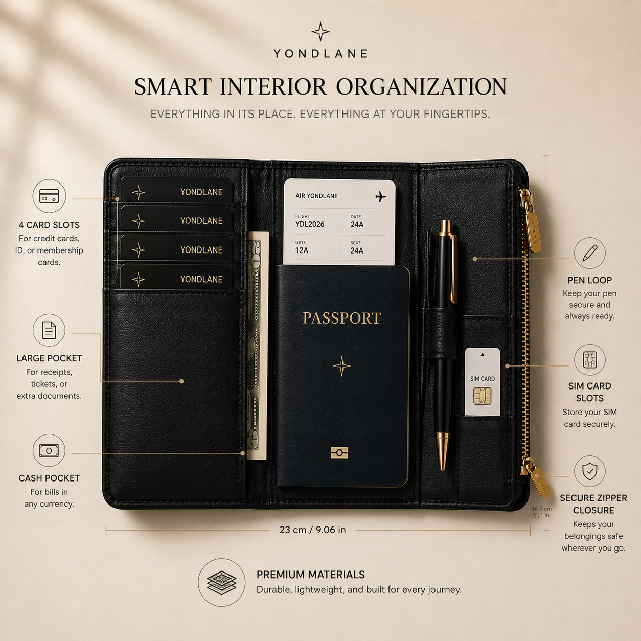 Travel Document Organizer™